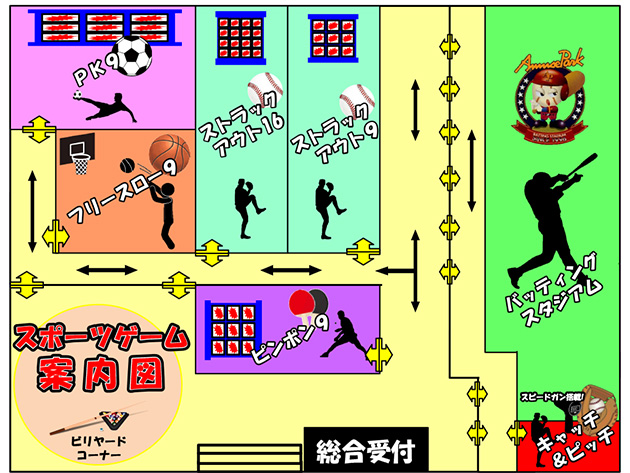 バッティング スポーツ9ゲーム アミューズパーク郡山